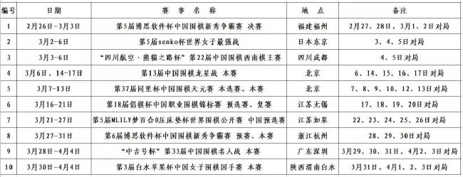 徐俏在人民教育工作者与制片人的多重角色之间转换游刃有余，并且将各项身份都做到最好，真可谓是德艺双馨的真女神，她成功塑造了职业女性的成功典范